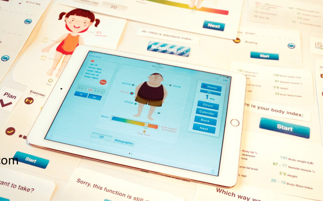 تجربه کاربری (User Experience) چیست؟