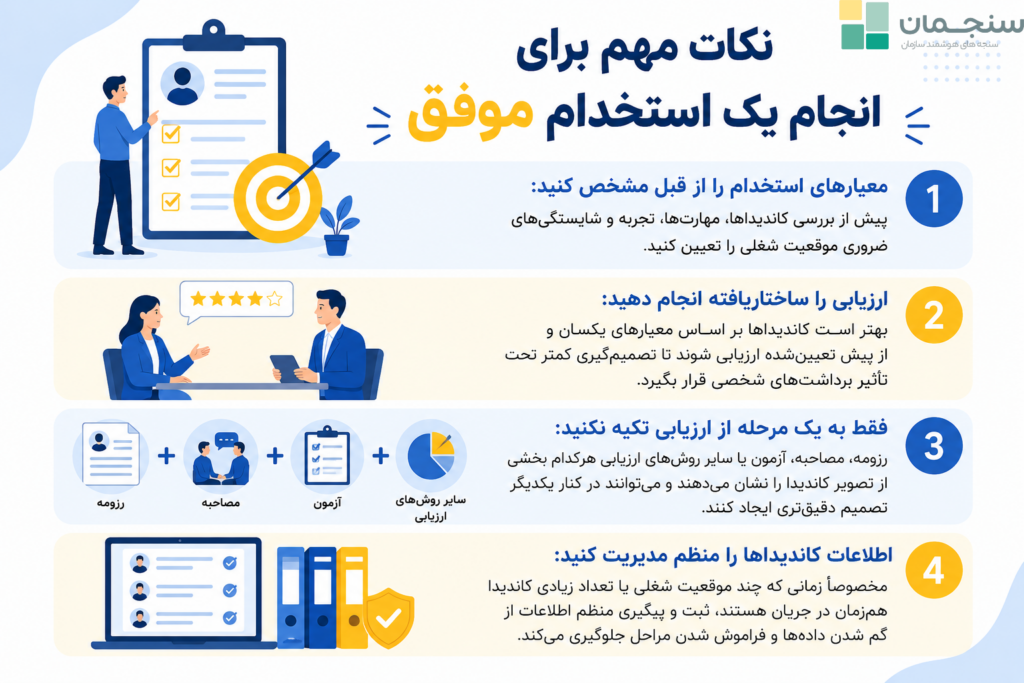 نکات مهم برای انجام یک استخدام موفق چیست؟ 1. معیارهای استخدام را از قبل مشخص کنید 2. ارزیابی را ساختاریافته انجام دهید 3. فقط به یک مرحله از ارزیابی تکیه نکنید 4. اطلاعات کاندیداها را منظم مدیریت کنید