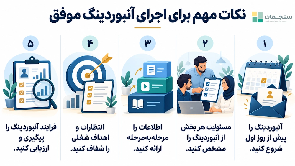 نکات مهم و کلیدی در آنبوردینگ در جذب و استخدام